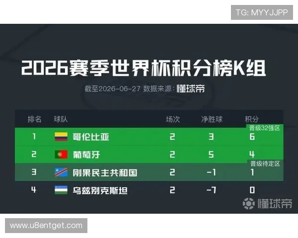 2026年世界杯阿尔及利亚VS奥地利比赛现场直播时间及在线观看最佳途径介绍